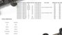 Imagen de BOMBA FRENO CHEVROLET CHEVETTE 1973-1986 BENDIX 20,63MM